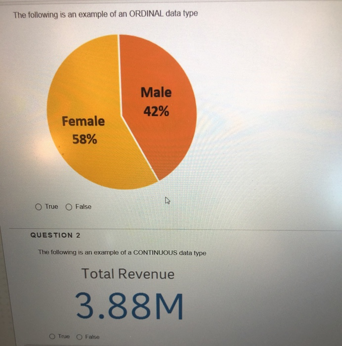 Solved The following is an example of an ORDINAL data type | Chegg.com