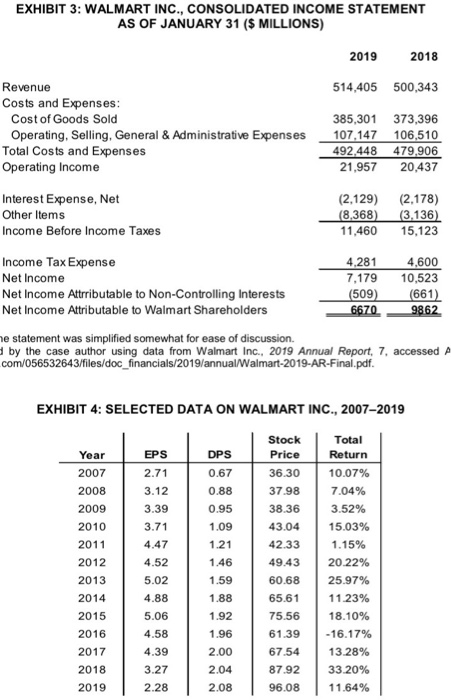 6 Estimate Walmart S Weighted Average Cost Of Chegg 