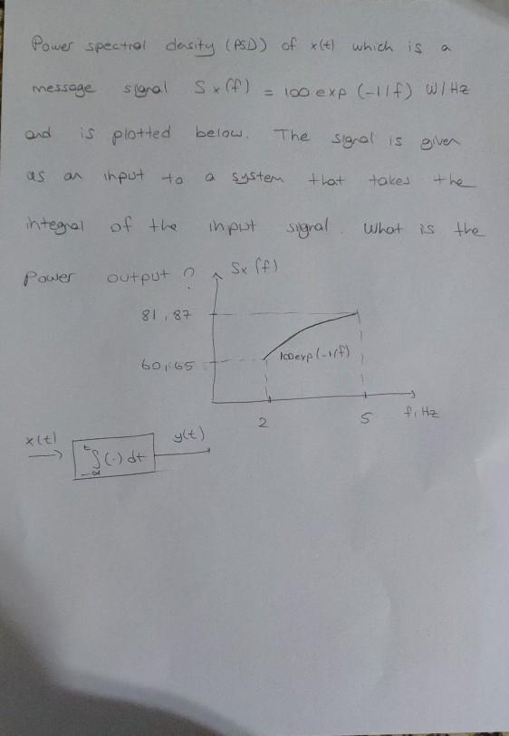 Solved Power spectral density (PSD) of (t) which is a | Chegg.com