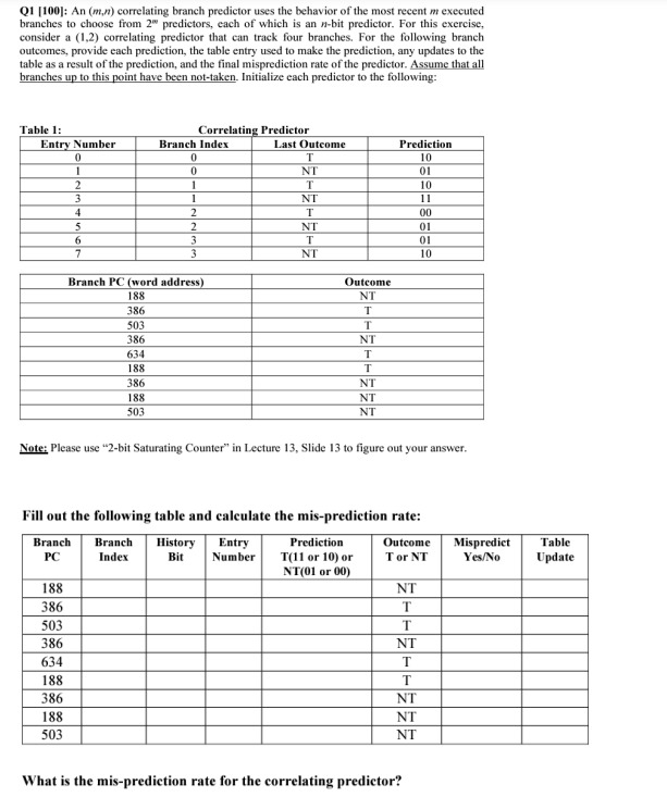 Solved Q1 [100]: An (m,n) ﻿correlating Branch Predictor Uses | Chegg.com