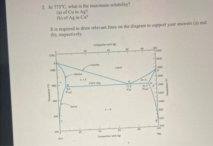 2. At 775∘C, what is the maximum solubility? (a) of | Chegg.com