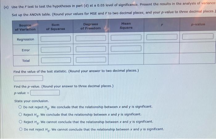 Solved (a) Compute The Mean Square Error Using Equation S2= | Chegg.com