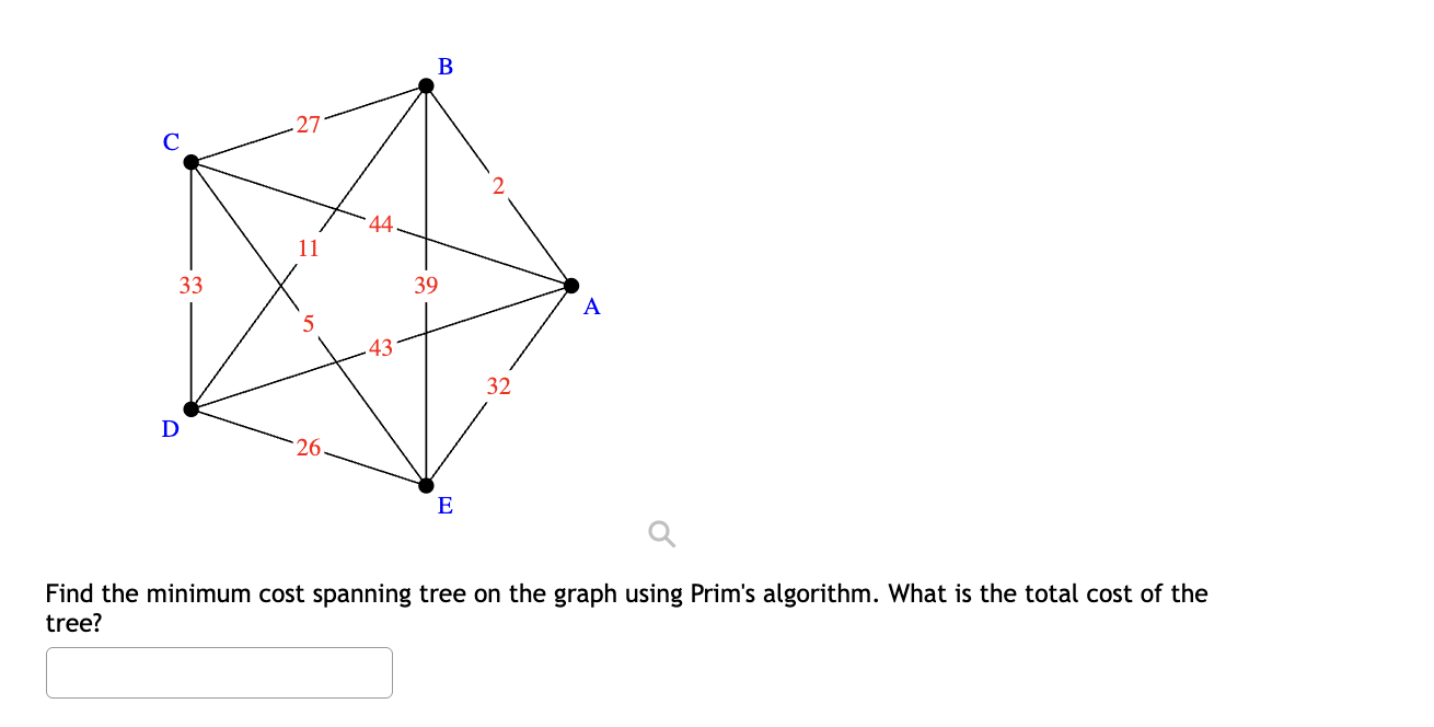 Solved Find the minimum cost spanning tree on the graph | Chegg.com