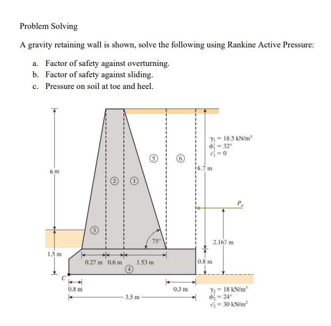 Solved Problem Solving A Gravity Retaining Wall Is Shown, | Chegg.com