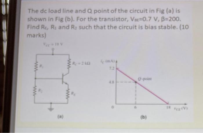 Solved The Dc Load Line And Q Point Of The Circuit In Fig | Chegg.com