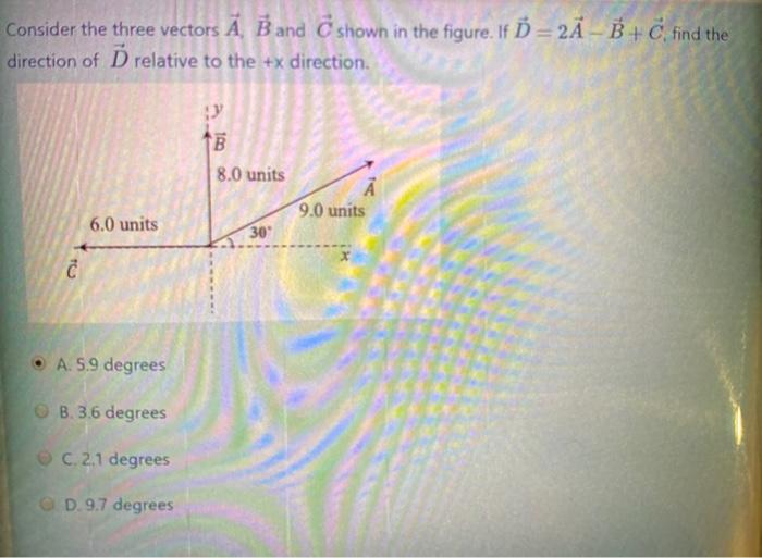 Solved Consider the three vectors A, B and C shown in the | Chegg.com
