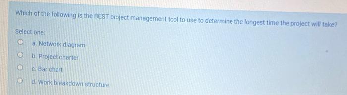 Solved The project manager of a project is contacted by her | Chegg.com