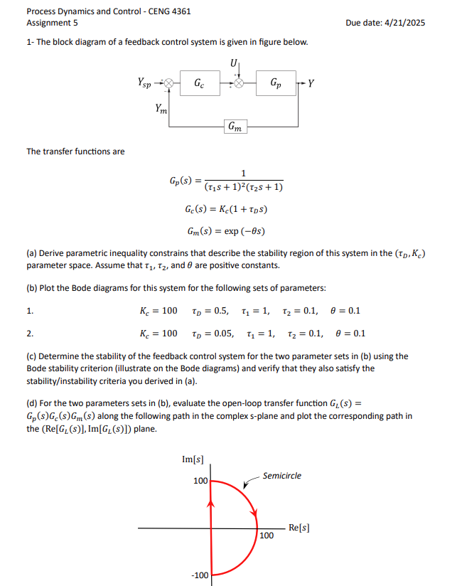 1- The block diagram of a feedback control system | Chegg.com