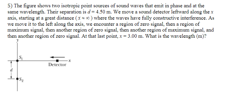The figure shows two isotropic point sources of sound | Chegg.com