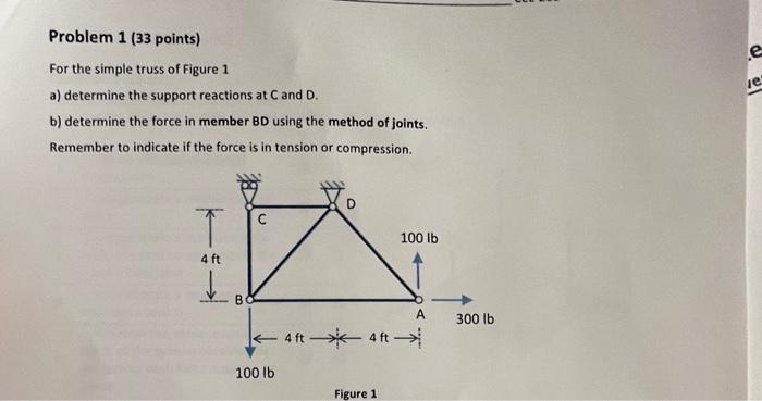 Solved Problem 1 (33 points) .e ле For the simple truss of | Chegg.com