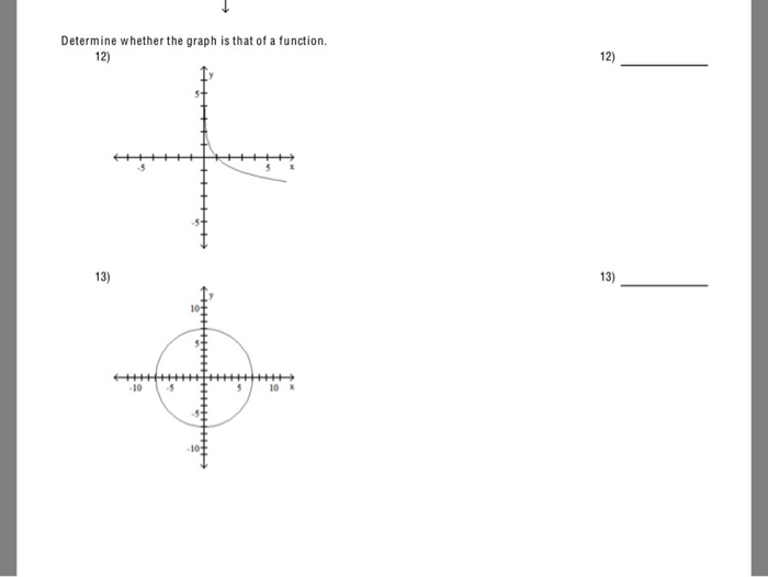 Solved Determine whether the graph is that of a function. | Chegg.com