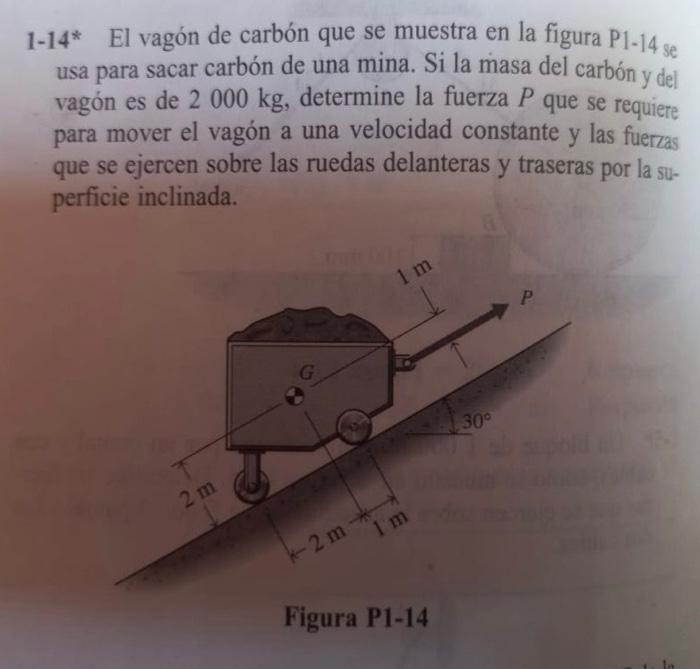 1-14* El vagón de carbón que se muestra en la figura P1-14 se usa para sacar carbón de una mina. Si la masa del carbón y del