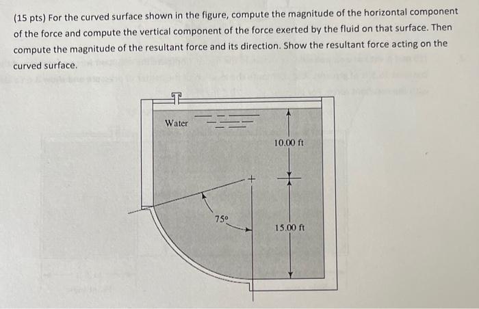 Solved (15 pts) For the curved surface shown in the figure, | Chegg.com