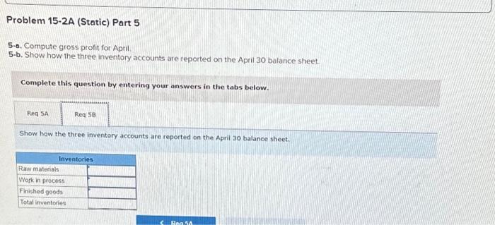 Solved Required information Problem 15-2A (Static) Computing | Chegg.com