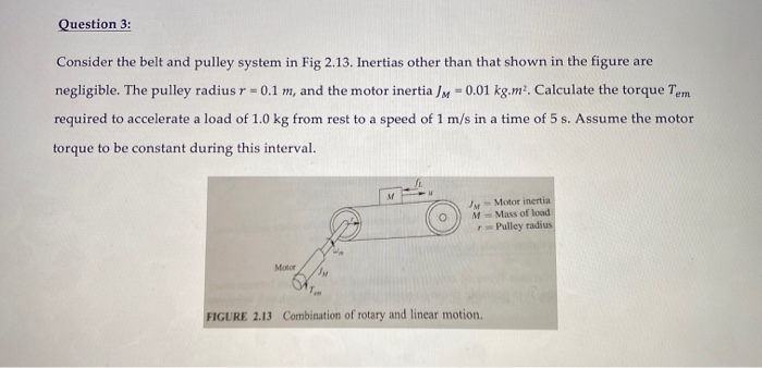 Solved Question 3 Consider The Belt And Pulley System In Chegg Solved Question 3 Consider The Belt And Pulley System In Chegg