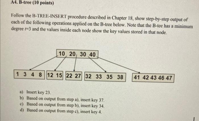 Solved A4. B-tree (10 Points) Follow The B-TREE-INSERT | Chegg.com