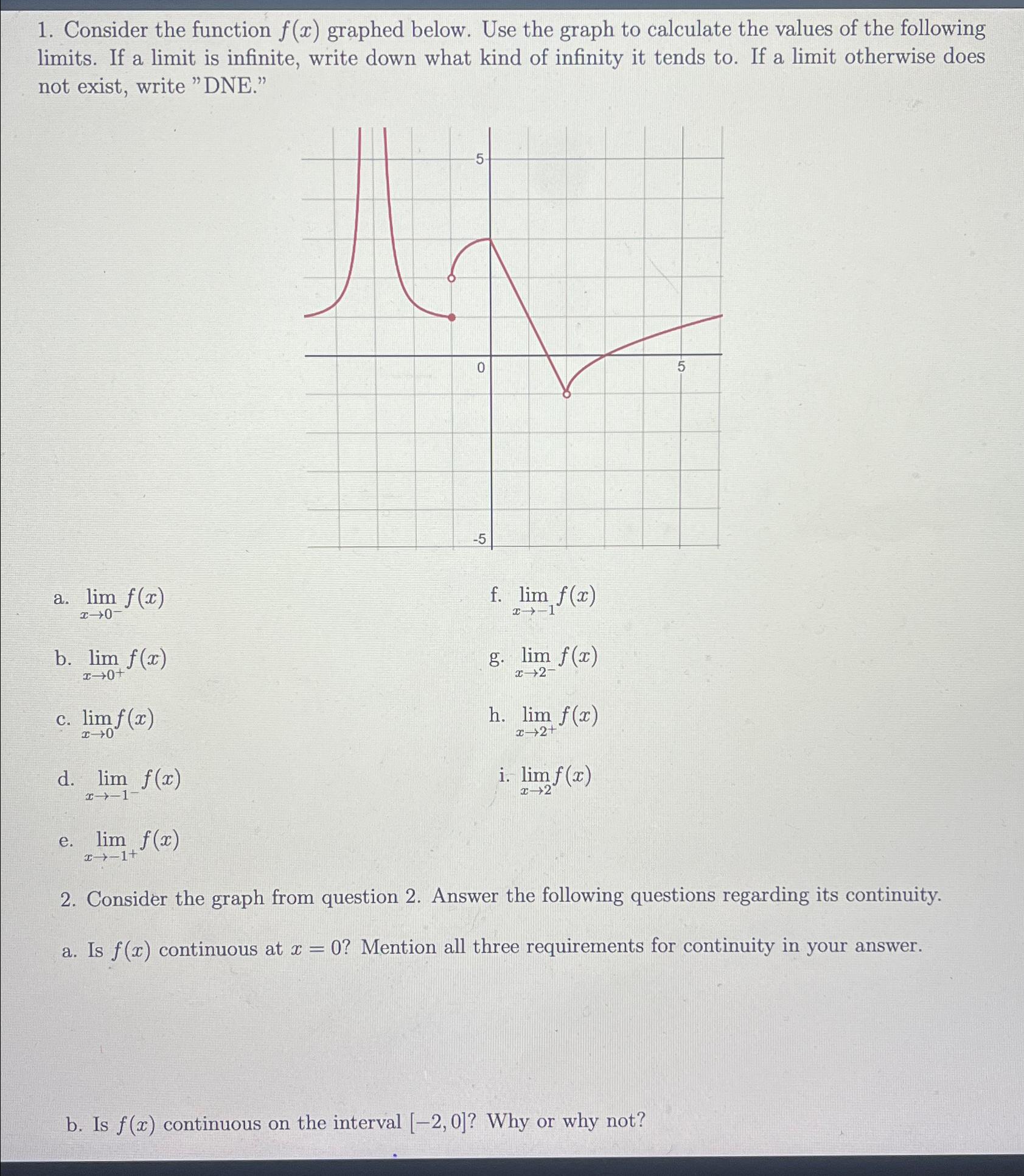 Consider the graph from question 2. ﻿Answer the | Chegg.com