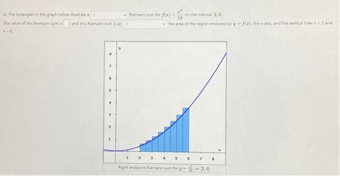 Solved a) The rectangles in the graph below illustrate a and | Chegg.com