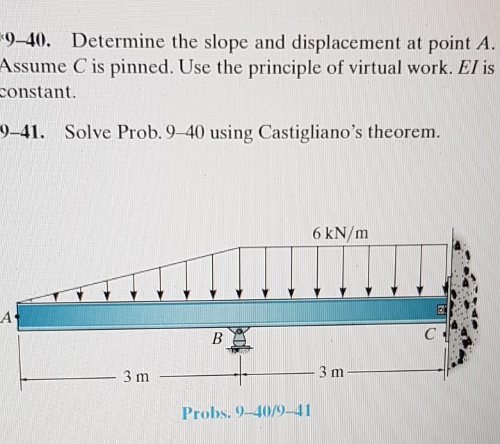Solved 9-40. Determine the slope and displacement at point | Chegg.com