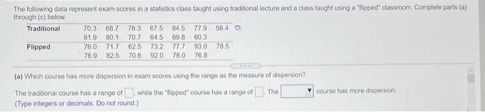 Solved The following data represent exam scores in a | Chegg.com