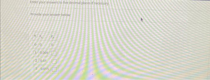 Provide your answer below:
\[
\text { n } x_{n} \quad y_{n}
\]
00
(1)
10.005
20.01
3 0.015