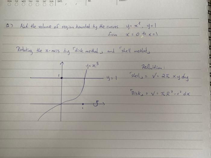 Solved Find the volume by disk method and shell method, a
