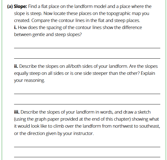 Solved EXERCISE 9.6 ﻿How Topographic Maps Show Landform | Chegg.com