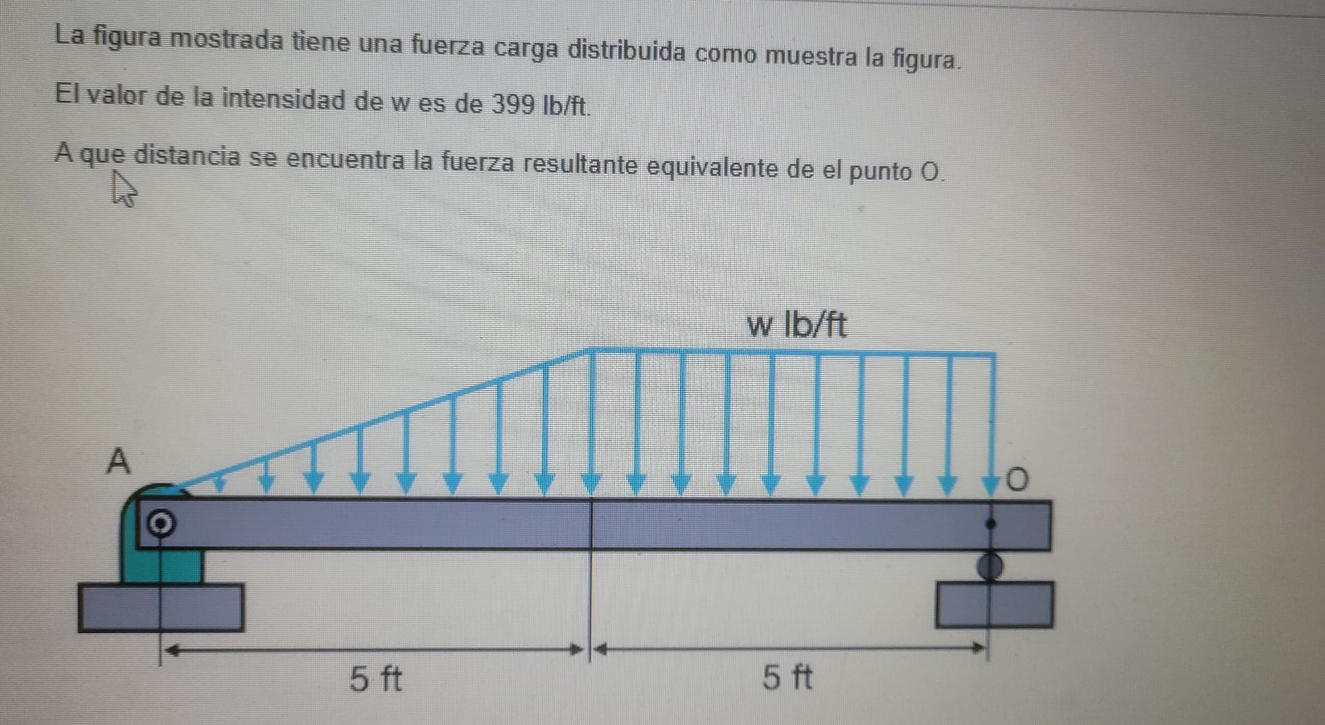 La figura mostrada tiene una fuerza carga distribuida como muestra la figura. El valor de la intensidad de w es de \( 399 \ma