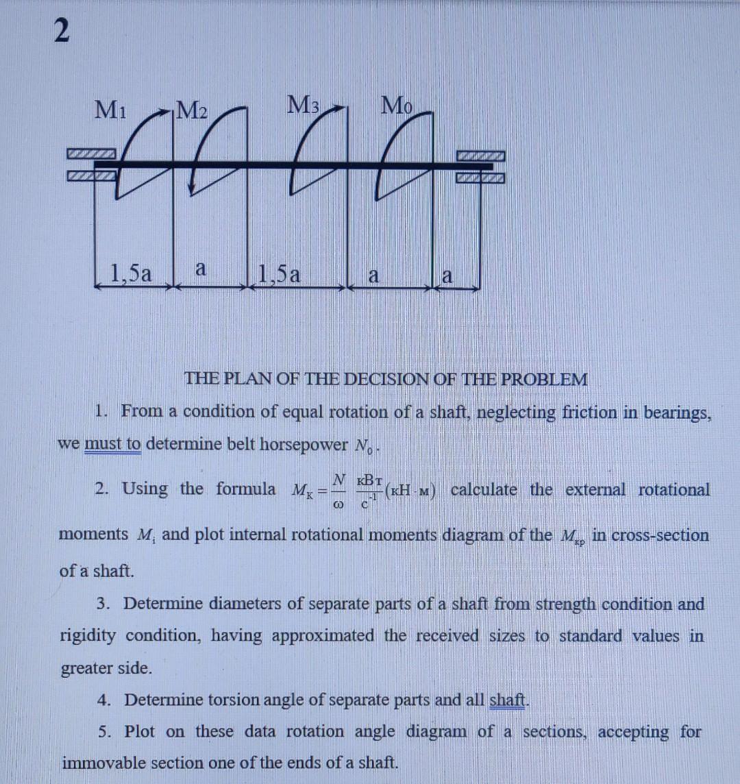 Solved PROBLEM Z DESIGN OF SHAFT IN TORSION For the set | Chegg.com