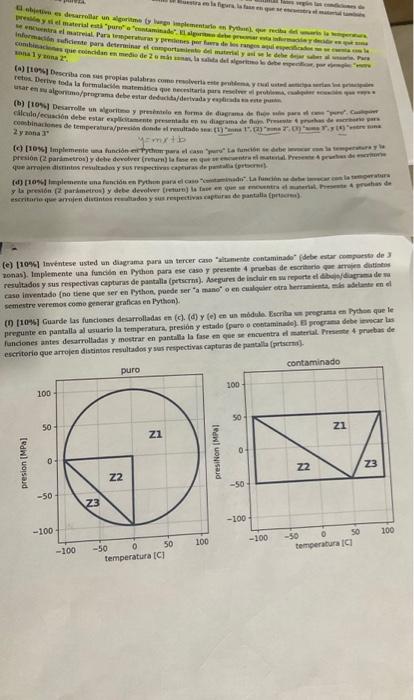 que arroten disruins resuttadon y sus respotinas capiras de postalla (ertarne). (e) 1108 ) Ieventese usted un diagrama para u