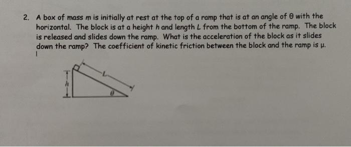 Solved A box of mass m is intially at rest at the top of a | Chegg.com