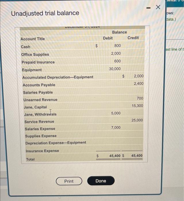 Unadjusted trial balance
December 01, 2024
Account Title
Cash
$
Office Supplies
Prepaid Insurance
Equipment
Accumulated Depre