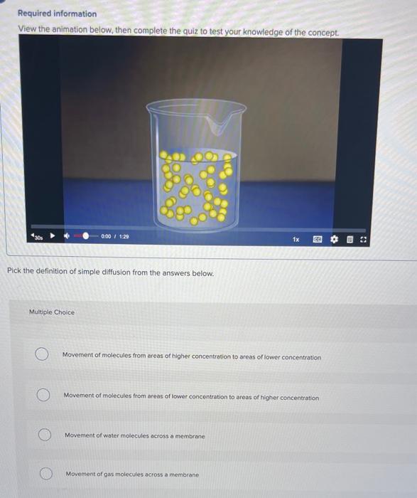 Solved Required information View the animation below, then | Chegg.com