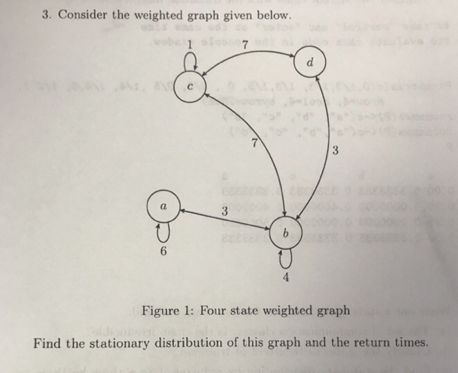 Solved Find the stationary distribution of this graph and | Chegg.com