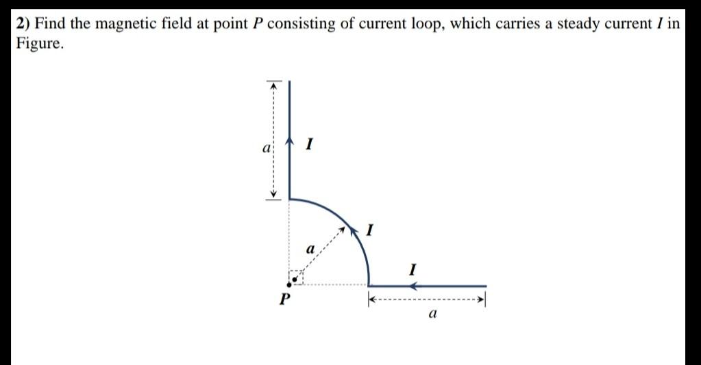Solved 2) Find the magnetic field at point P consisting of | Chegg.com