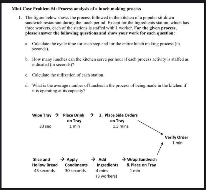 Solved Mini-Case Problem #4: Process analysis of a lunch | Chegg.com