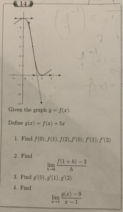 solved-fiven-the-graph-y-f-x-efine-g-x-f-x-5x-1-find-chegg