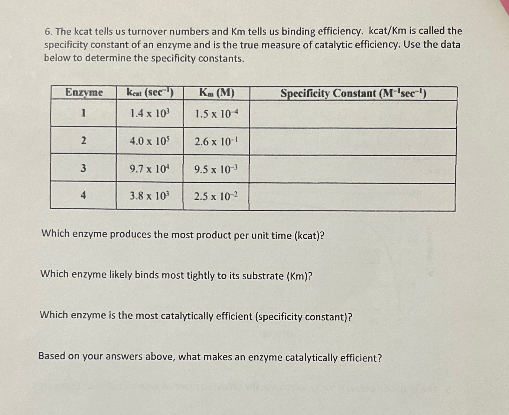 Solved The kcat tells us turnover numbers and Km ﻿tells us | Chegg.com