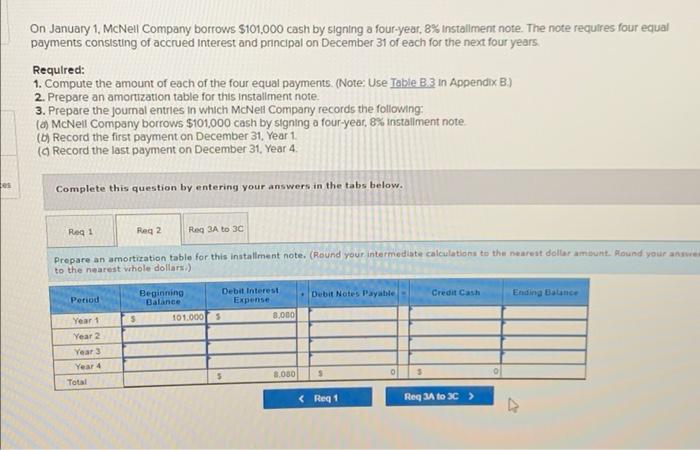 Solved On January 1, McNeil Company Borrows $101.000 Cash By | Chegg.com