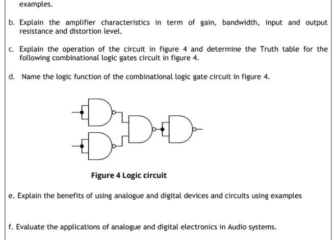 Solved Task 4 a. Explain the difference between digital and Circuit Diagram
