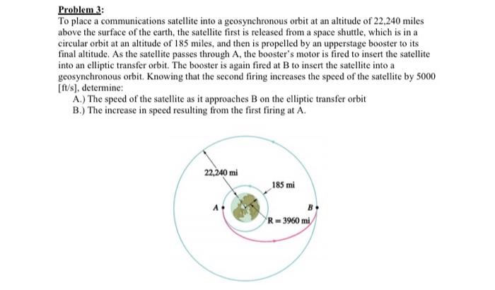 Solved Problem 3: To place a communications satellite into a | Chegg.com