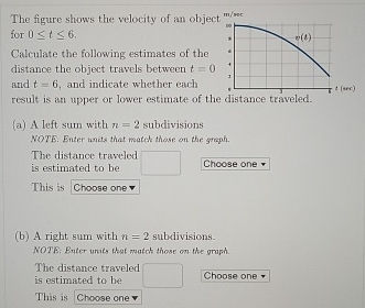 Solved The figure shows the velocity of an object for | Chegg.com