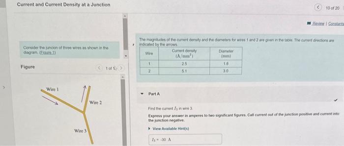 Solved Current and Current Density at a Junction The | Chegg.com