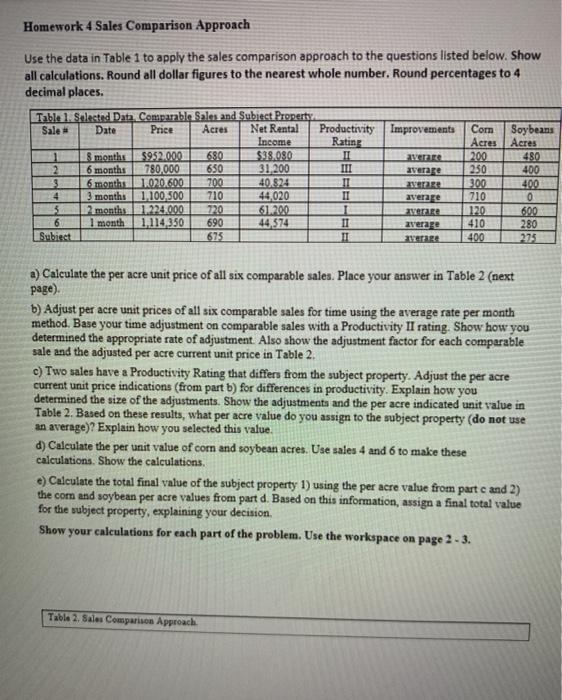 Homework 4 Sales Comparison Approach Use the data in | Chegg.com