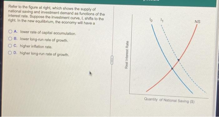 Solved Refer to the figure at right, which shows the supply | Chegg.com