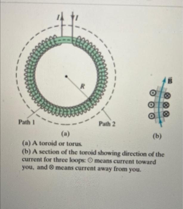 Solved 10 of 12 Constanta A foroid is a solenoid in the | Chegg.com