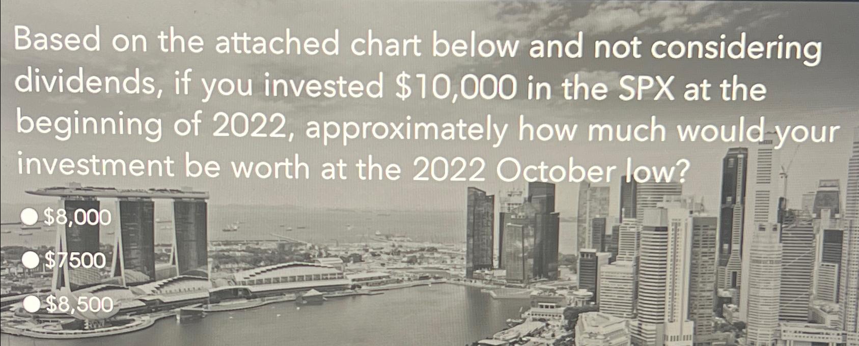 Solved Based on the attached chart below and not considering