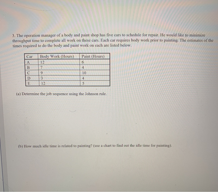 Solved 3. The operation manager of a body and paint shop has
