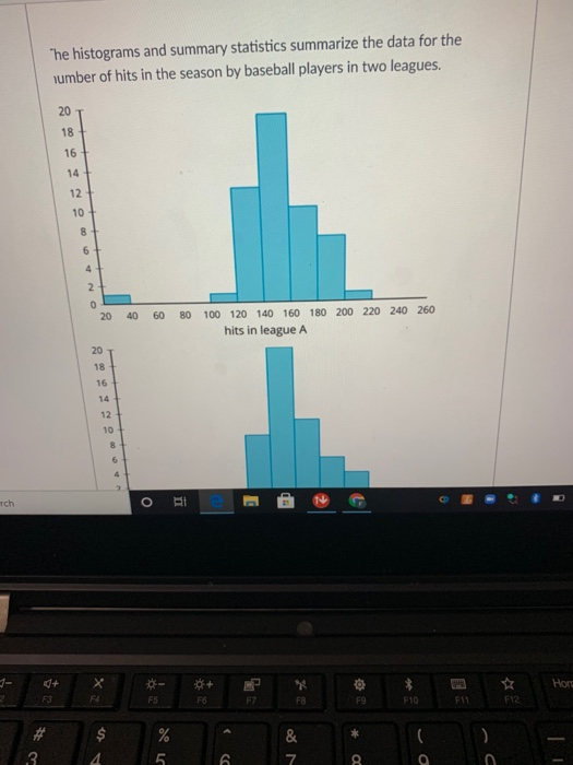 Solved The histograms and summary statistics summarize the | Chegg.com