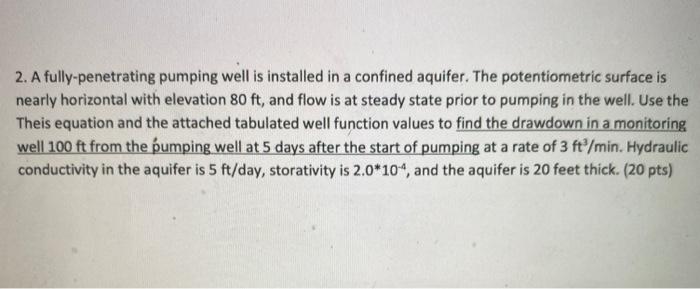 Solved 2. A fully-penetrating pumping well is installed in a | Chegg.com